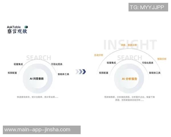 @ask金沙娱乐网站-探索金沙娱乐网站，一站式在线娱乐体验-ask金沙娱乐网站